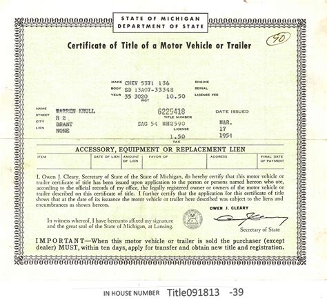 What Documents Are Required For Car Title Services