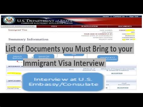 What Documents To Bring At Your Immigrant Visa Interview Ita Amp 39 S Corner 2023 Youtube