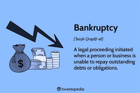 What Does Orap Mean In Bankruptcy Bankruptcy Attorney