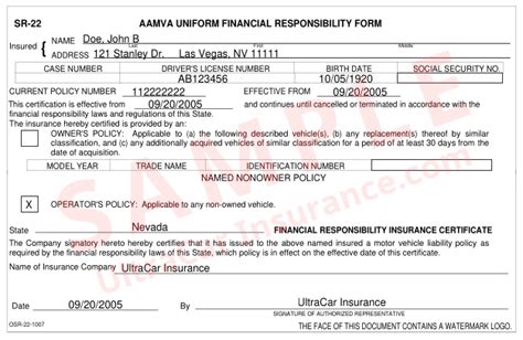 SR22 Insurance Nebraska Forms