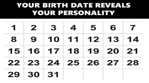 What Does Your Birth Date Say About Your Personality