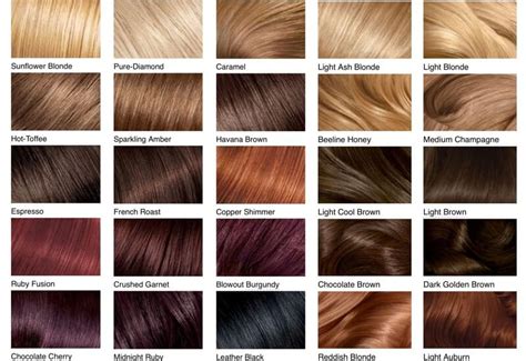 5 Hair Color Tips