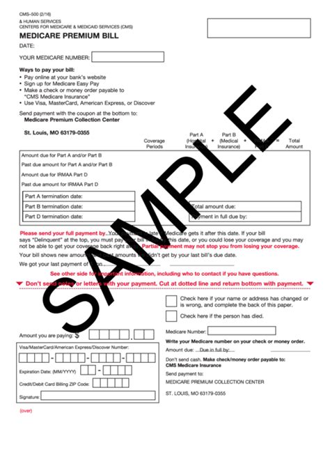 What Income Figurre Is Used To Determine The Medicare Premium