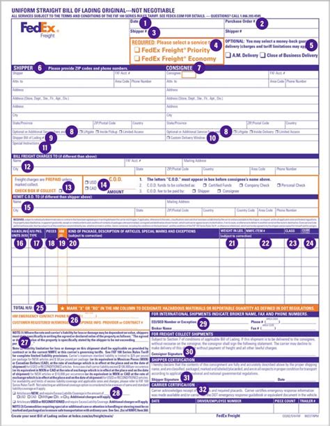 What Is A Bill Of Lading Bol Fedex