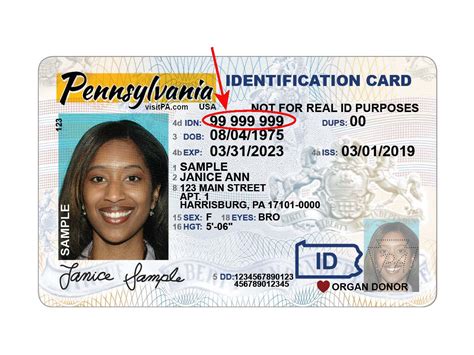 What Is A Federal Id Number