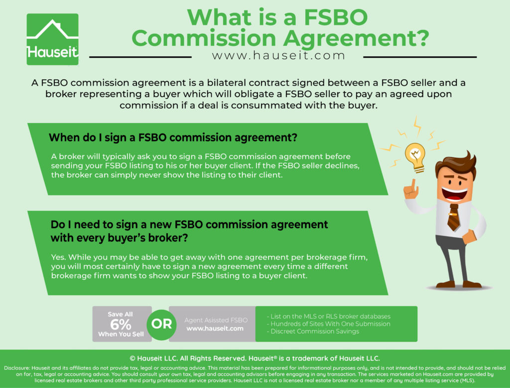 What Is A Fsbo Commission Agreement Hauseit Nyc