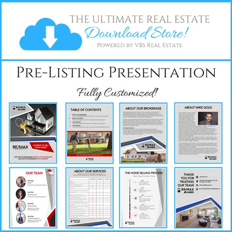 What Is A Listing Presentation