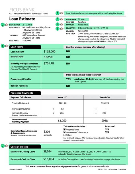 What Is A Loan Estimate How To Read And What To Look For