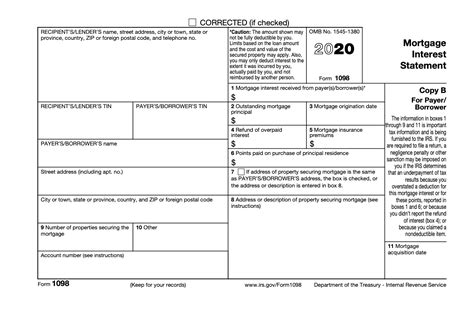 Mortgage Tax Paperwork Explained