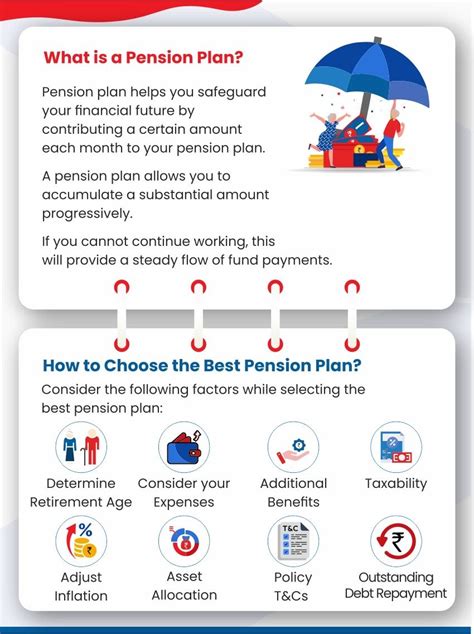 What Is A Pension Plan And How Does It Work Gobankingrates