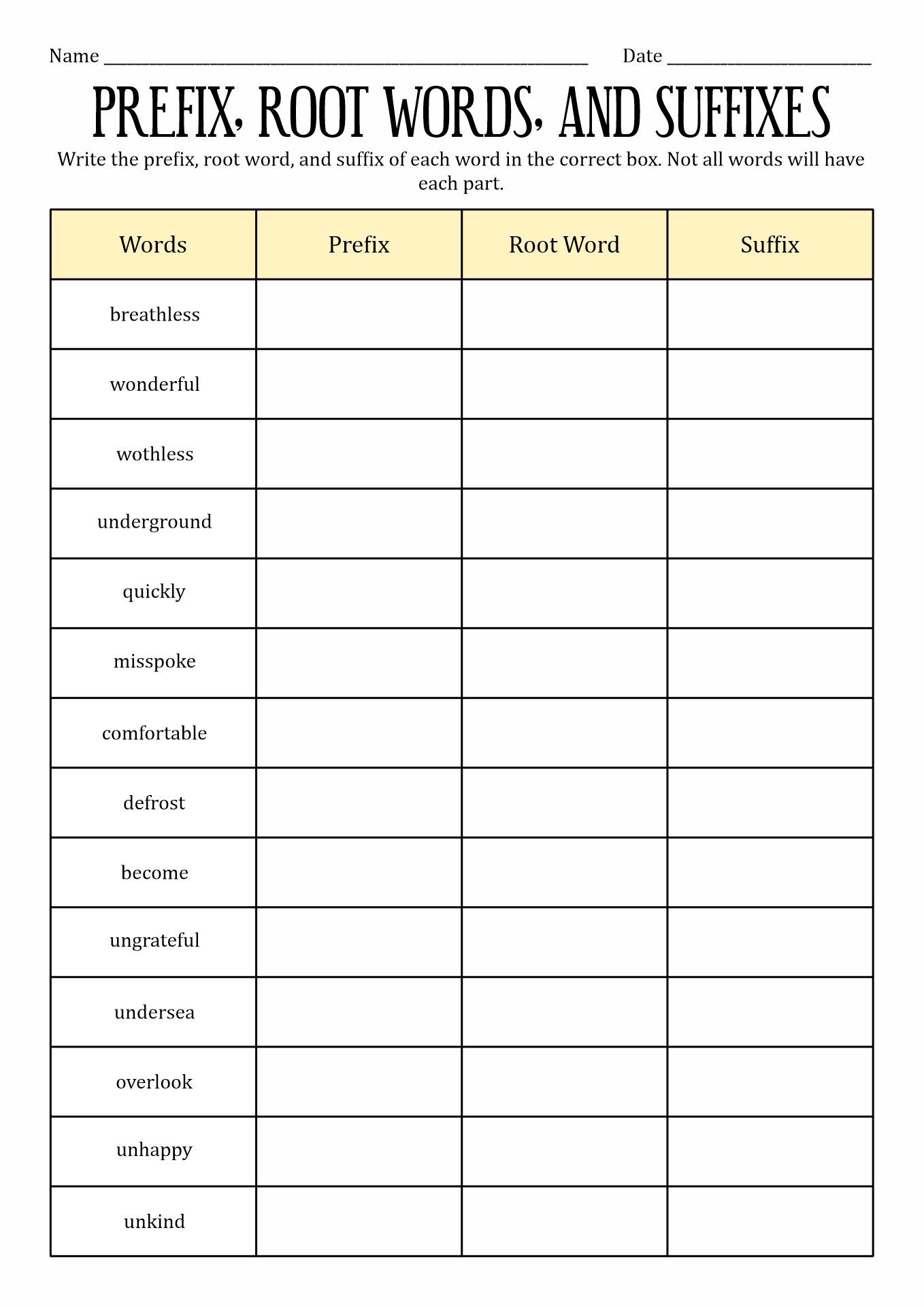 What Is A Suffix Roots Prefixes Suffixes A Suffix In Short Is A