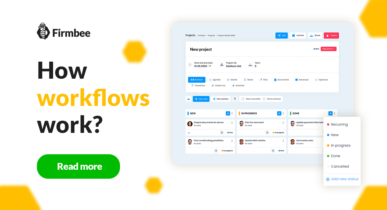 What Is A Workflow And Why Is Workflows So Important Firmbee