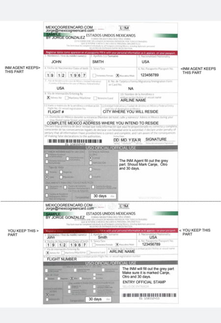 What Is An Fmm Form