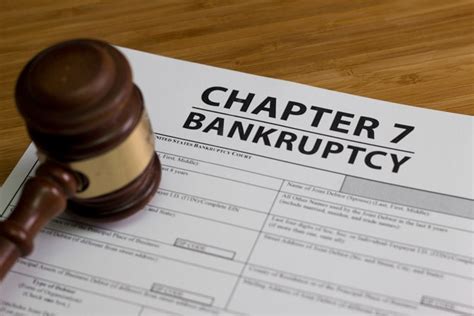 What Is Chapter 7 Bankruptcy Bankruptcy Filing Bankruptcy Personal