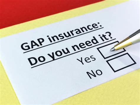 What Is Gap Insurance And Why Do You Need It