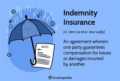 What Is Indemnity Insurance How It Works And Examples