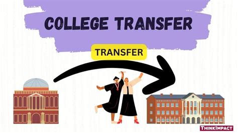 What Is It Like To Transfer Colleges