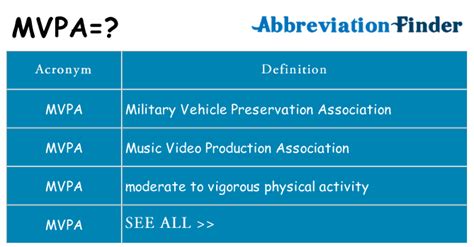 MVPA Paperwork Explained