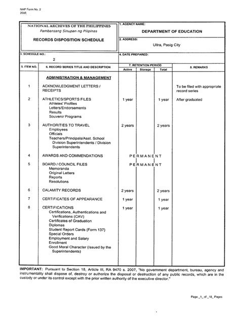 NAP Paperwork Explained