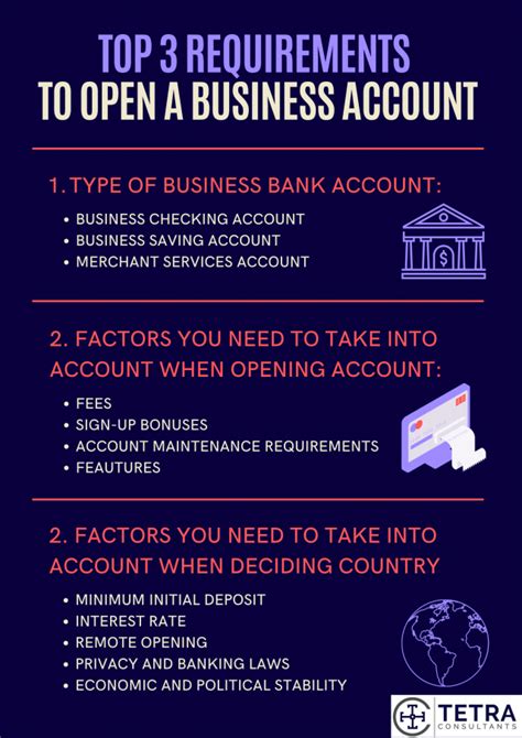 What Is Needed For A Business Checking Account Businesser