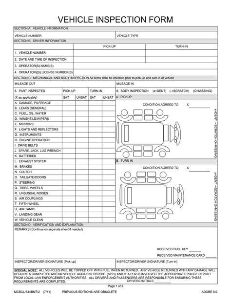 NTV Paperwork for Cars Explained