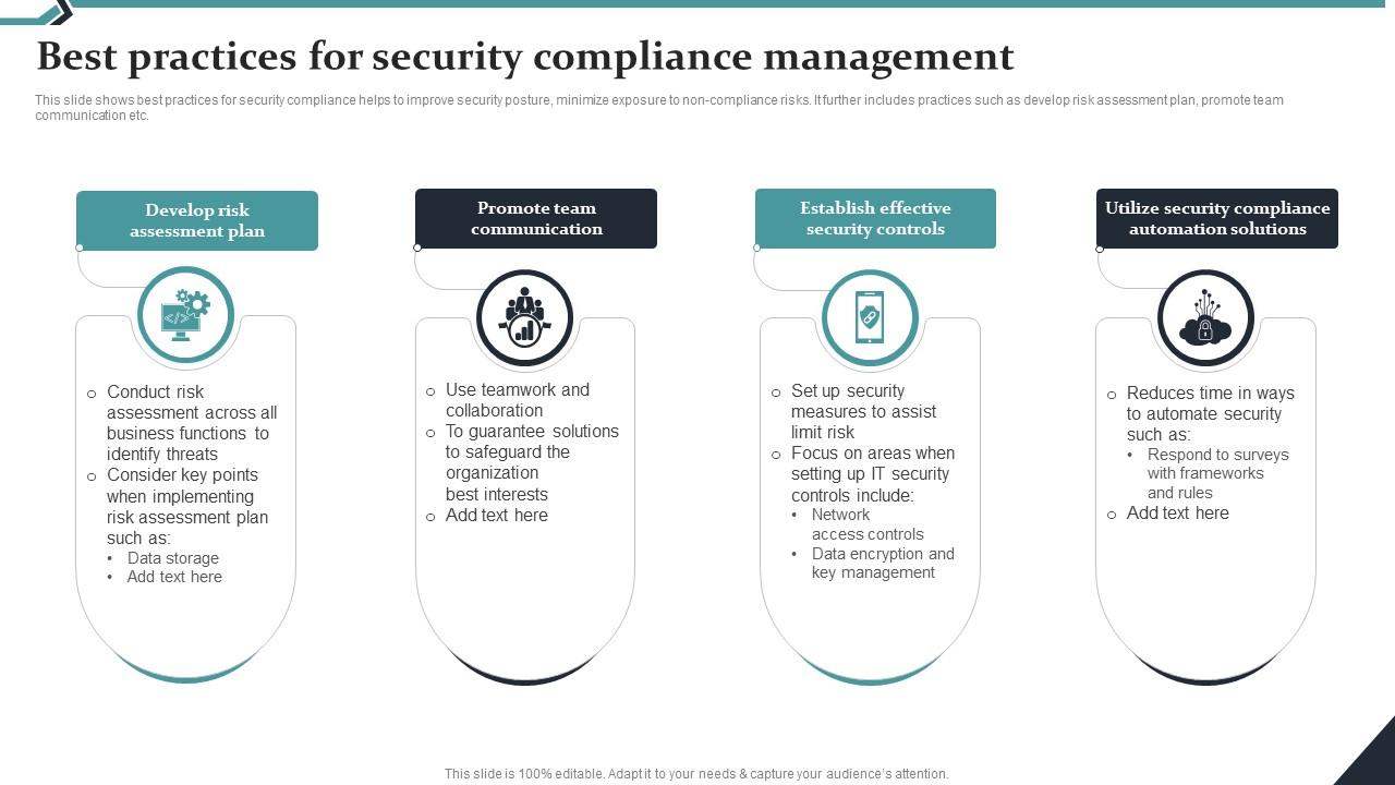 What Is Security Compliance Management Best Practices