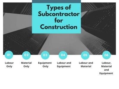 What Is Subcontracting In A Construction Project