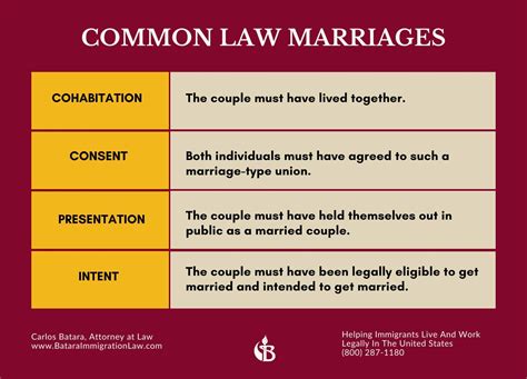 What Is The Criteria For Common Law Marriage In California