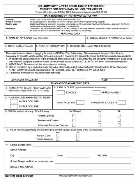 Fed Paperwork for Military