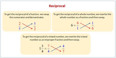 What Is The Reciprocal Of 8 7