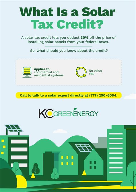 What Is The Tax Credit For Solar Panels In 2024 Cary Marthe