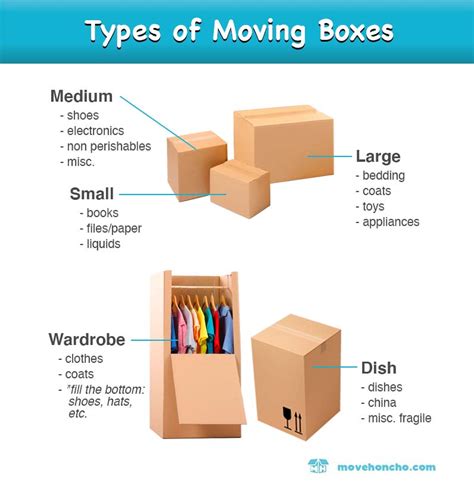 Best Boxes for Paperwork Storage