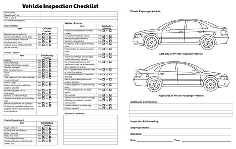 Car Inspection Paperwork Requirements