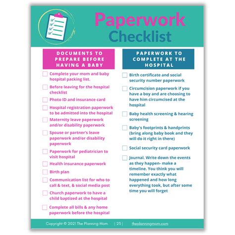 WIC Paperwork Requirements