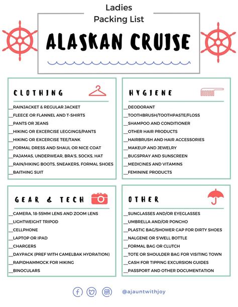 5 Alaska Cruise Papers