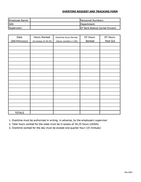 Document Management Tools