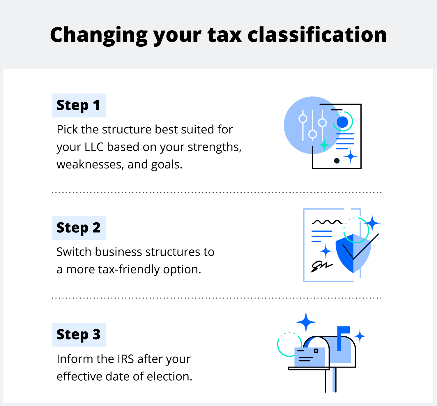 5 Tax Forms LLC