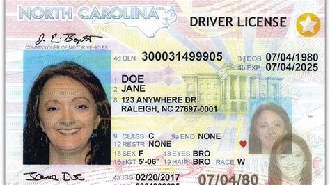 Driver License Number Request Forms