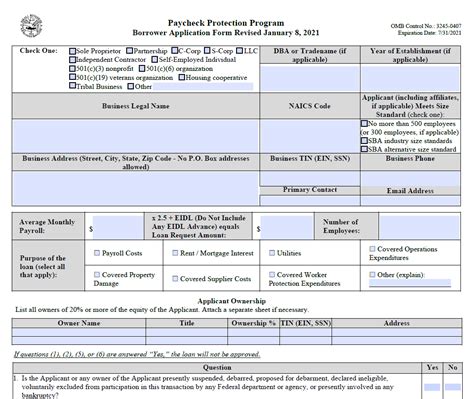 PPP Loan Paperwork Requirements