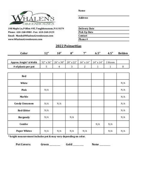 5 DPS HHG Forms