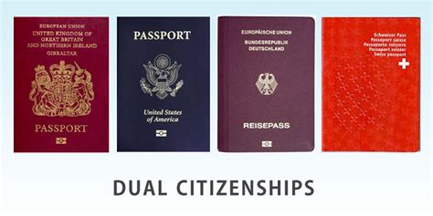 Dual Citizenship Paperwork Requirements