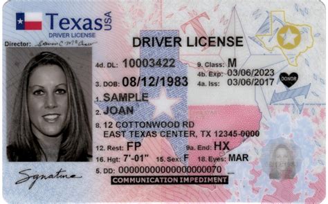 Texas ID Required Paperwork