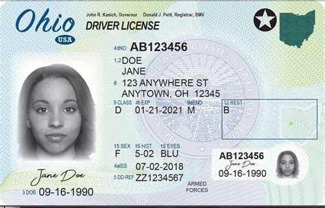 Ohio ID Card Paperwork Requirements