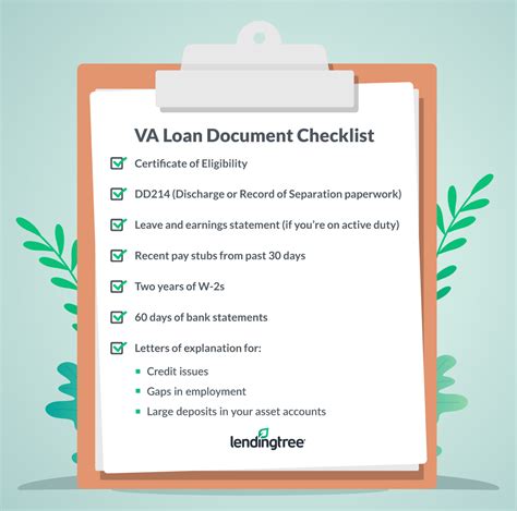 VA Signup Paperwork Requirements