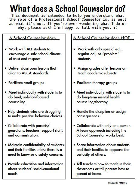 School Counselor Paperwork Requirements