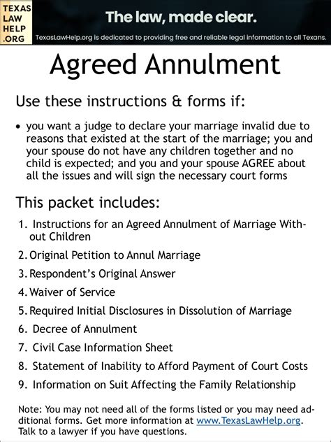 Annulment Paperwork Filing Requirements