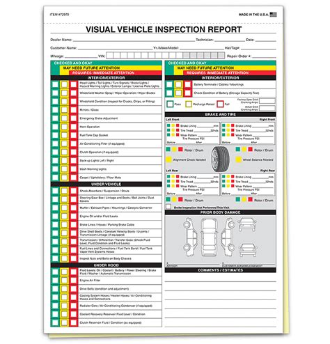 5 PA Inspection Papers