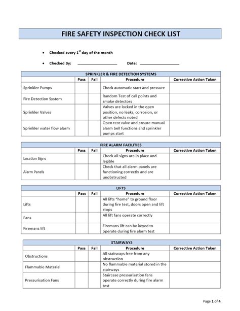 Safety Inspection Paperwork Requirements