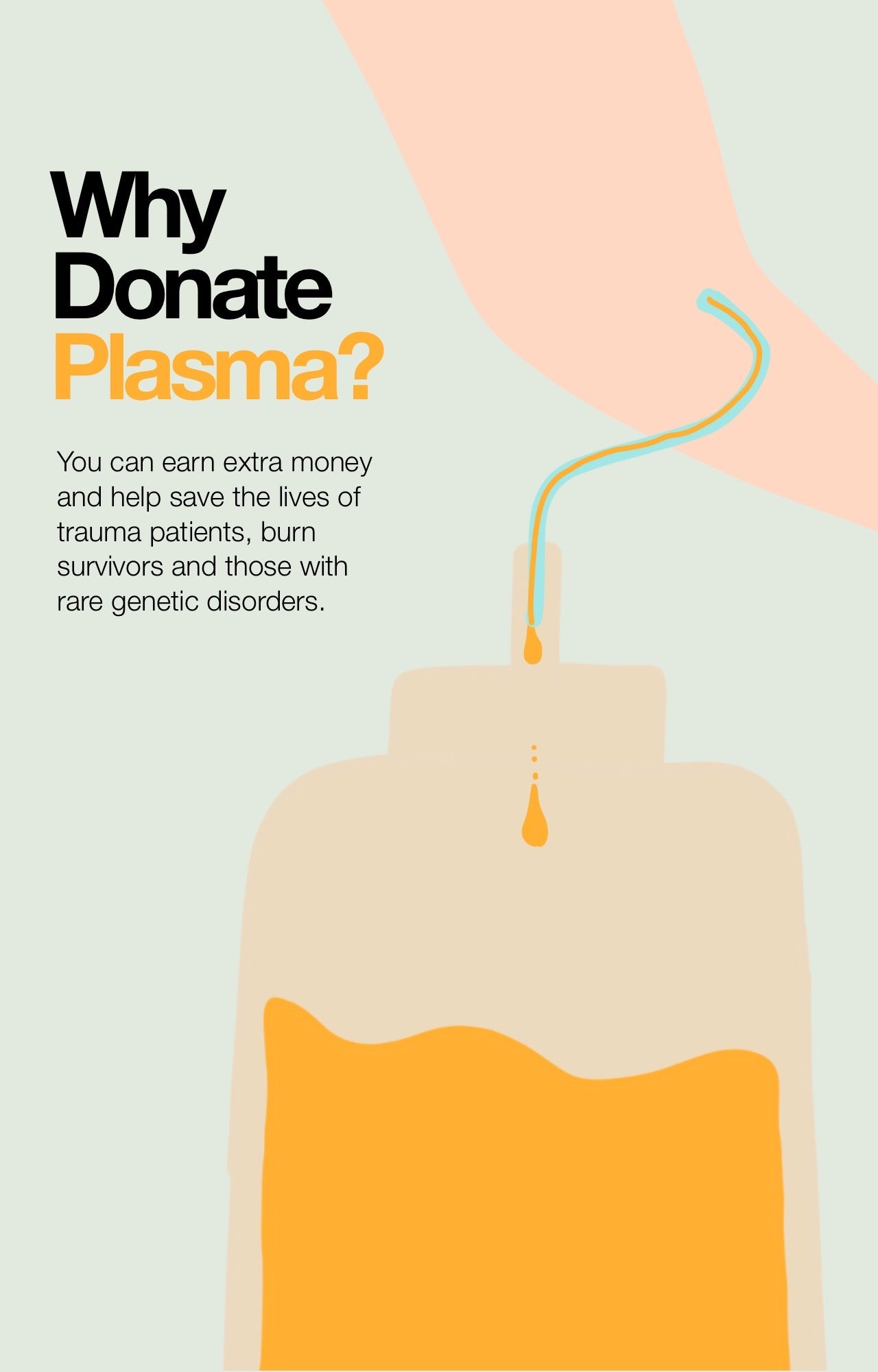 Donate Plasma Paperwork Requirements