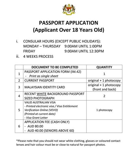 Renew Passport Paperwork Requirements